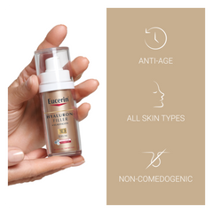 Eucerin Hyaluron-Filler + Elasticity 3D Serum - Sense42 Beauty and Health