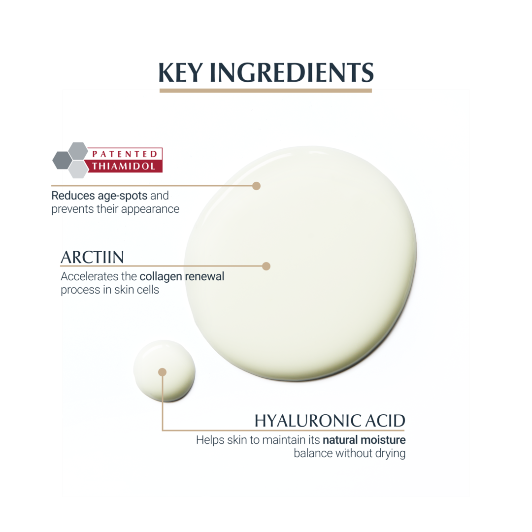 Eucerin Hyaluron-Filler + Elasticity 3D Serum - Sense42 Beauty and Health