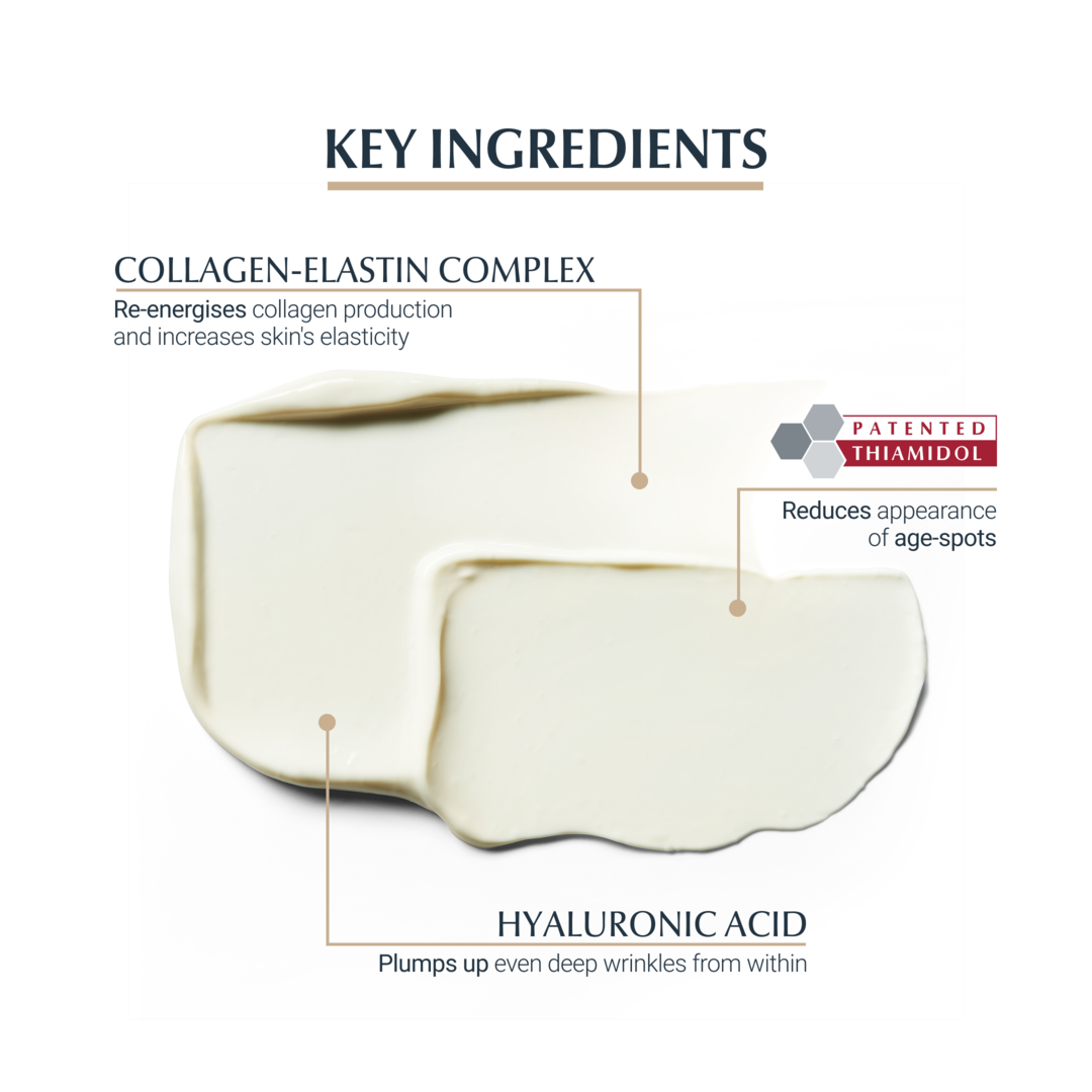 Eucerin Hyaluron-Filler + Elasticity Day SPF30 - Sense42 Beauty and Health