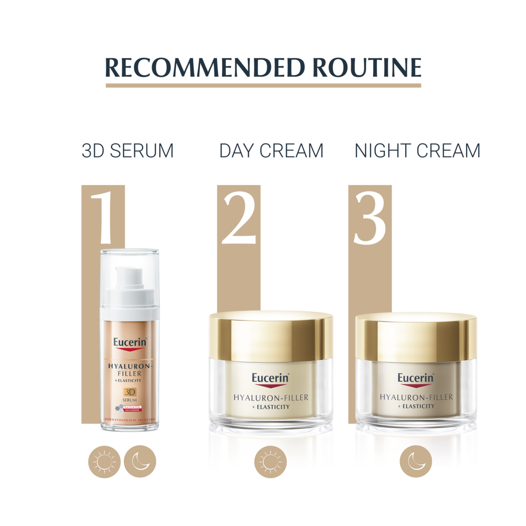 Eucerin Hyaluron-Filler + Elasticity Day SPF30 - Sense42 Beauty and Health