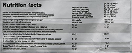 Olimp Labs Hi Pro Protein Pancakes in Powder, Raspberry Flavour, 900 g