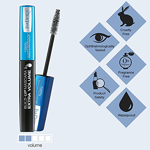 IsaDora Build-Up Extra Volume Mascara 12ml - 20 Black