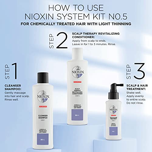 Nioxin 3 Part System No.5 Gift Set 3 Pieces - Chemically Treated Hair with Light Thinning (1 x 150ml Cleanser Shampoo 1 x 150ml Scalp Therapy Revitalising Conditioner 1 x 50ml Scalp and Hair Treatment) - Sense42 Beauty and Health