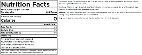 Swanson Alkaline Booster - pH Protector Drops with 12.25 pH Rating - Make Your Own Alkaline Water - Add to Distilled Water to Help Maintain pH Balance (1.25 Fl Oz) - Sense42 Beauty and Health