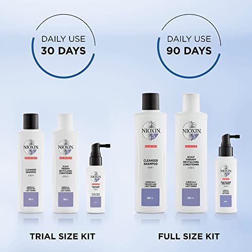 Nioxin 3 Part System No.5 Gift Set 3 Pieces - Chemically Treated Hair with Light Thinning (1 x 150ml Cleanser Shampoo 1 x 150ml Scalp Therapy Revitalising Conditioner 1 x 50ml Scalp and Hair Treatment) - Sense42 Beauty and Health