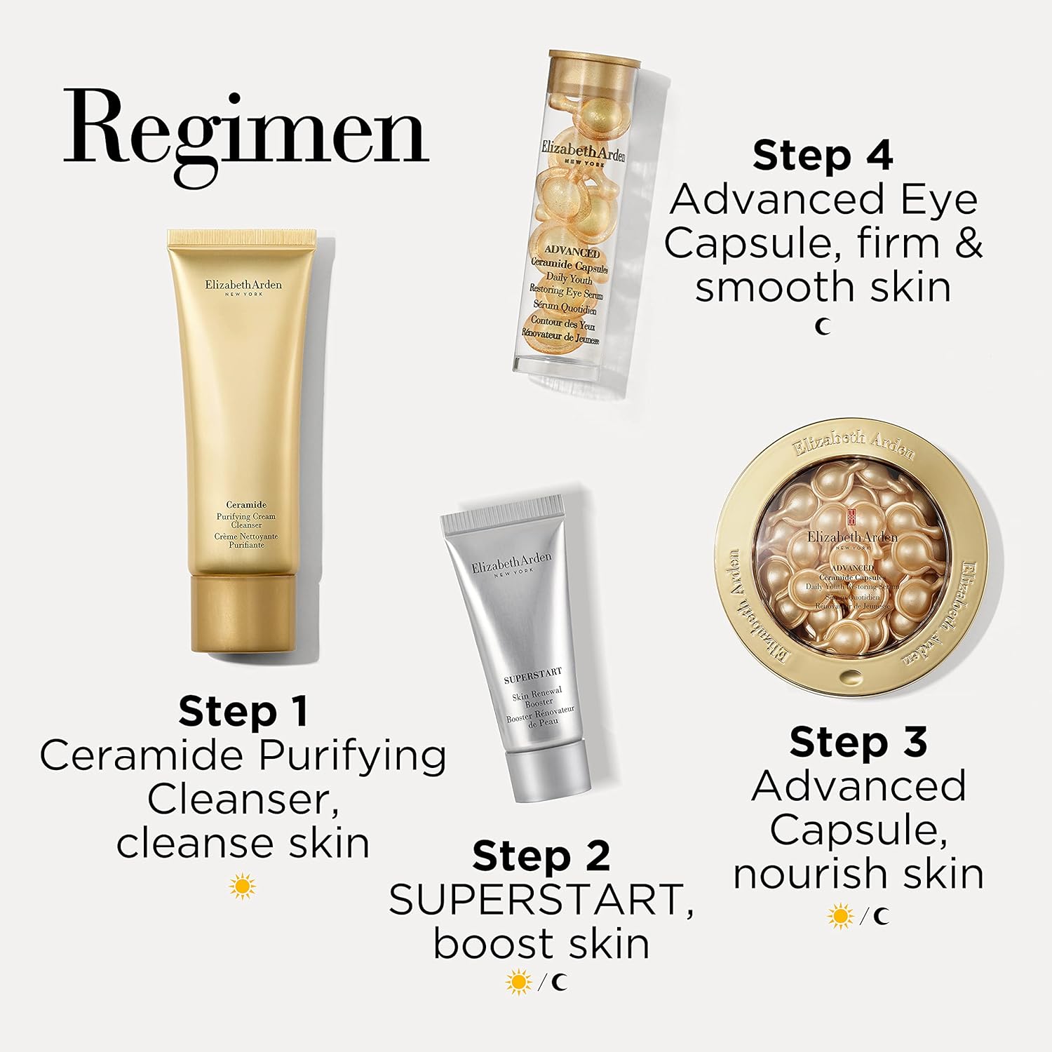Elizabeth Arden Ceramide Gift Set 60 Capsules Advanced Ceramide Serum + 7 Capsules Advanced Ceramide Eye Serum + 50ml Ceramide Purifying Cream Cleanser + 5ml Superstar Booster