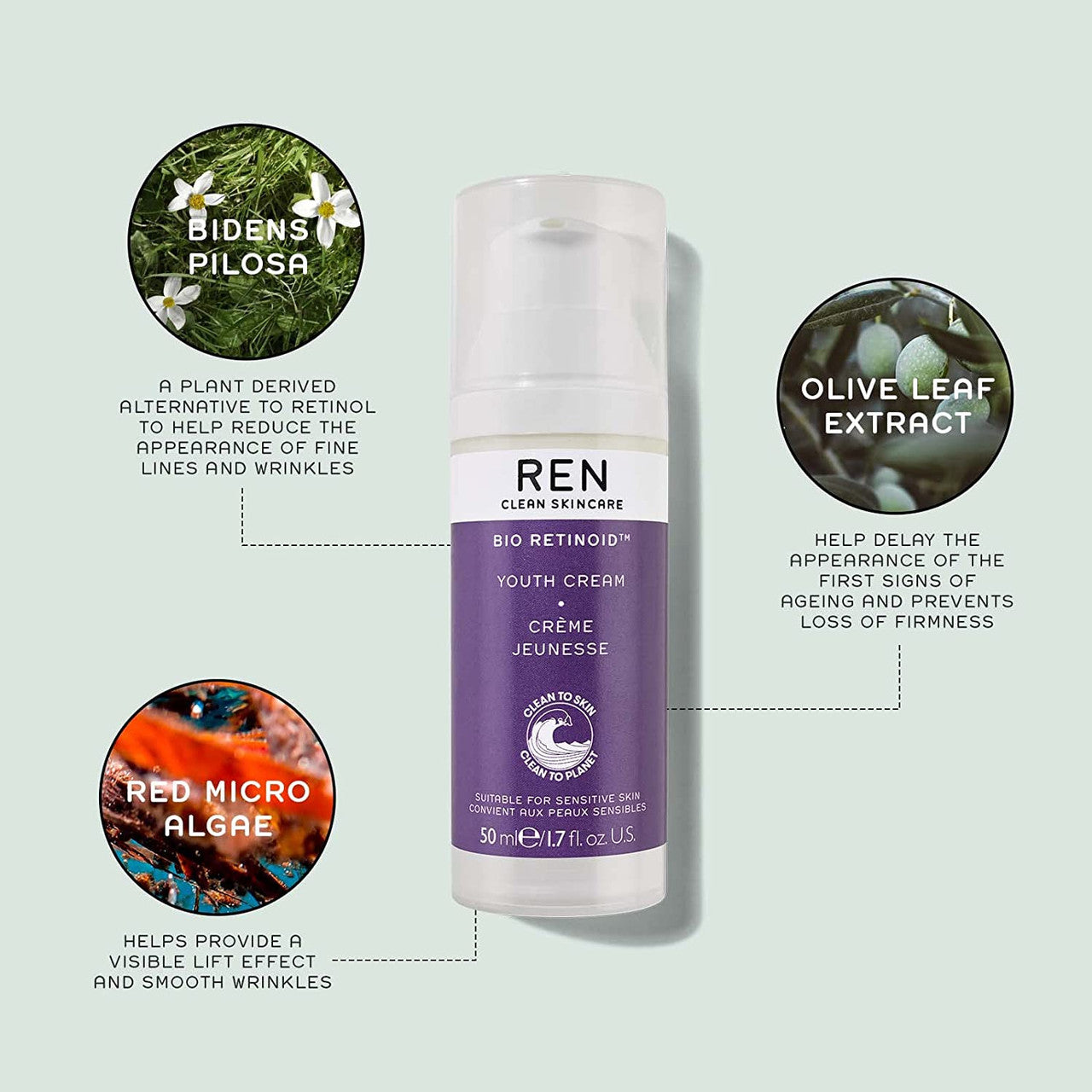 Ren Clean Skincare Bio Retinoid Youth Cream 50ml